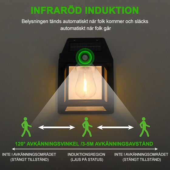 Solara™ | Atmosfärisk, trådlös och vattentät  - Solar Tungsten Vägglampa