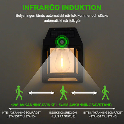 Solara™ | Atmosfärisk, trådlös och vattentät  - Solar Tungsten Vägglampa