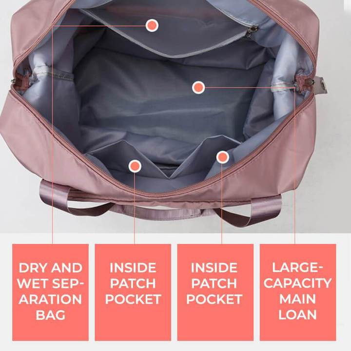 Unfold Travelbag™ | De Meest Functionele Verstelbare Reistas Van Het Moment! ® - Sorandi.nl