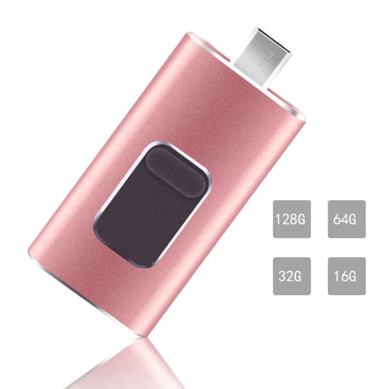 Compact USB Flash Drive™ | Tillgång till allt med fingertopparna