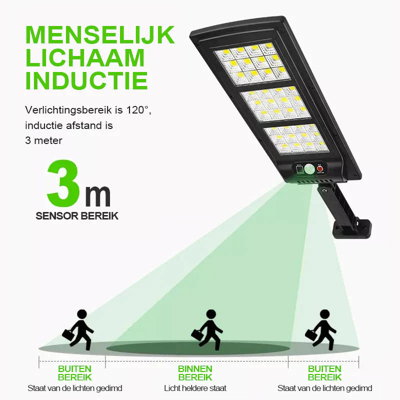 Solar Street Lamp™ | Energisparande LED-lampor