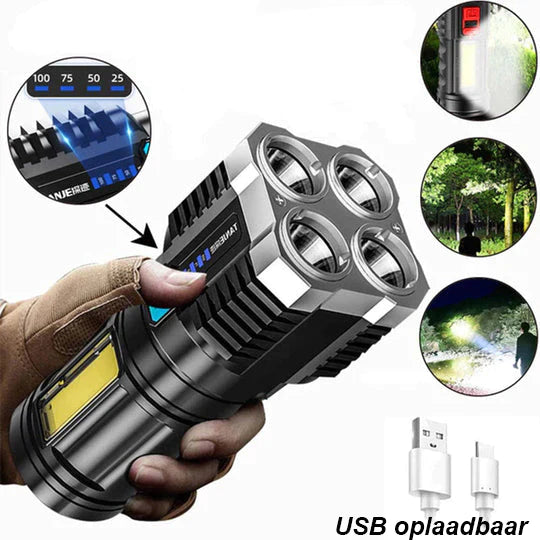 Intense LED Flashlight™ | Ultrastark nattlampa med flera funktioner