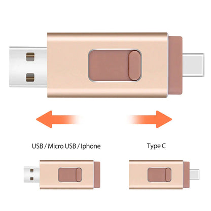 Compact USB Flash Drive™ | Tillgång till allt med fingertopparna