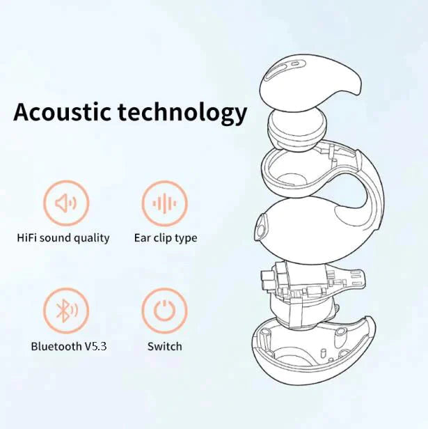 Sonic Earbuds™ | Trådlösa clip-on-hörlurar som aldrig trillar ur