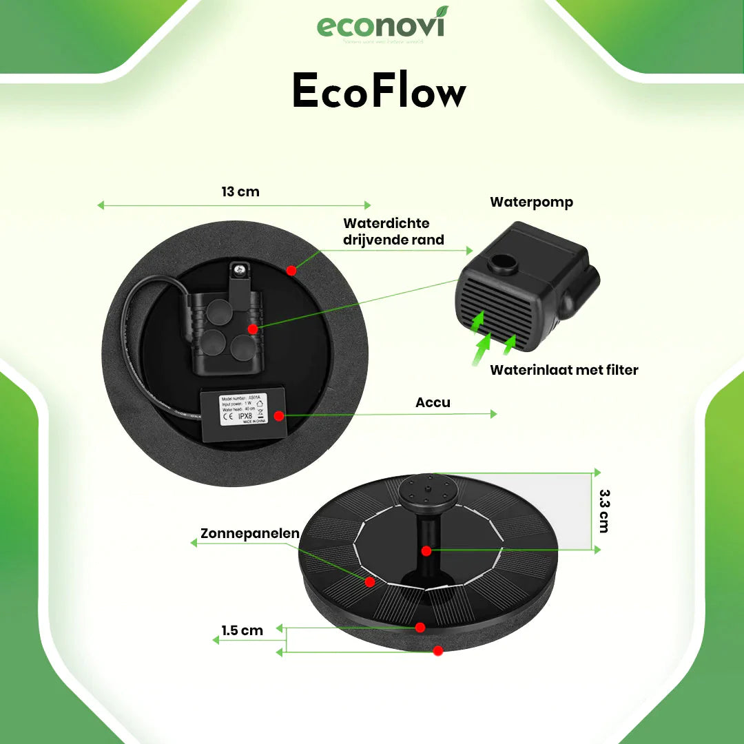 EcoFlow® | Op zonne-energie aangedreven fontein - Sorandi.nl